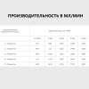 Поилка ниппельная с чашей для поросят до 35 кг 1/2" внутреннее верхнее подключение (БД 65-02-3465)