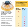 Инкубатор Brinsea Maxi II Advance 14 автоматический для яиц