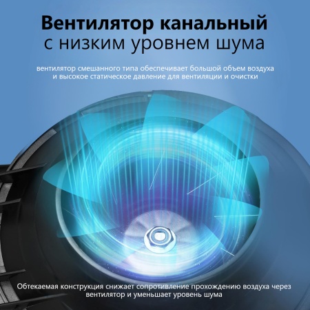 Вентилятор для гроубокса HobbyFarm канальный встроенный с регулятором, бесшумный, 6", пластик