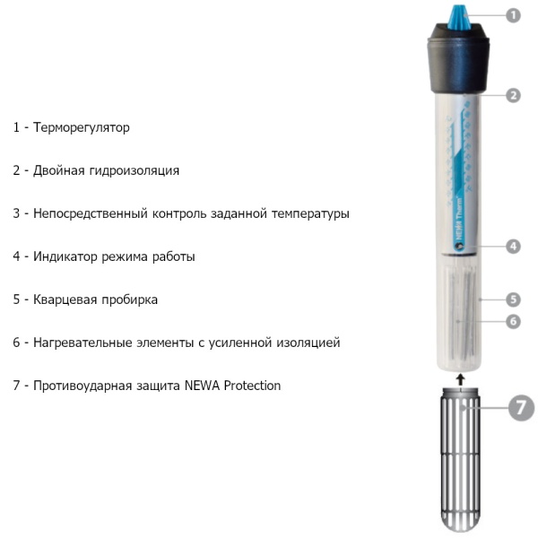 Нагреватель для аквариума Newa Therm VTX300 220-240V 50Hz 300W с терморегулятором автоматический 150-200 л