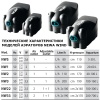 Компрессор аэратор для аквариума Newa Wind NW3 регулируемый на 100-160 л 200 л/ч