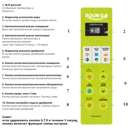 Гидропонная установка Rfarm 650 MAX