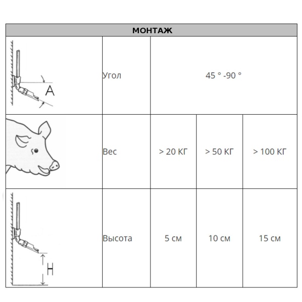 Поилка ниппельная для поросят и откормочных свиней 1/2" внутр.