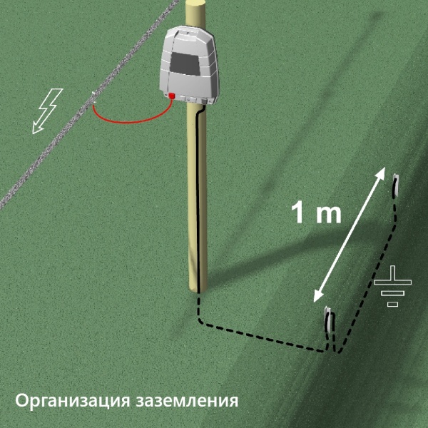 Электропастух OLLI 950 от сети 220В