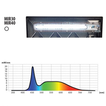 Аквариум Newa Mirabello MIR 40 LED, 40 л, с фильтром, нагревателем и освещением рассвет-закат, белый NEW VERSION