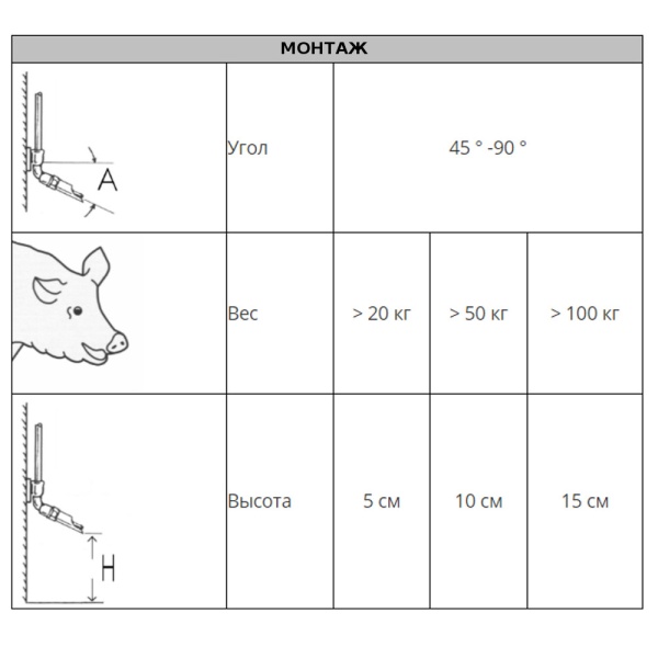Поилка ниппельная для свиноматок и откормочных свиней 1/2" наружная