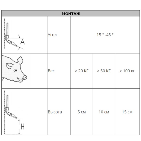 Поилка-спрей для свиноматок и откормочных свиней 1/2" наружная