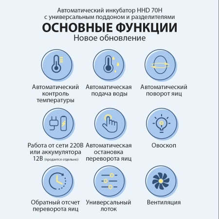 Инкубатор HHD 70H автоматический на 70 яиц, с контролем влажности и овоскопом на 220В/12В от сети и аккумулятора​