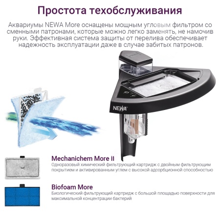 Аквариум Newa More reef NMO 50R Daylight LED, 45 л, с фильтром, скиммером, нагревателем и освещением рассвет-закат, черный NEW VERSION​