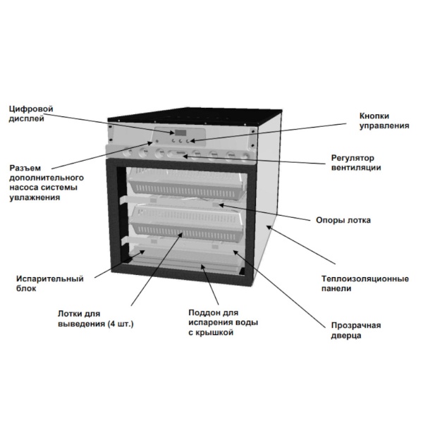 Выводной инкубатор Brinsea Ova-Easy Advance EX Hatcher ser II с помпой автоматический