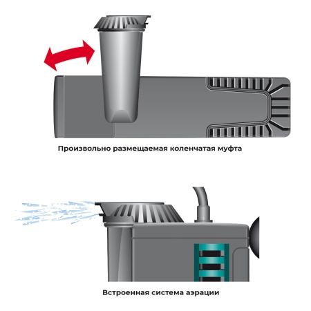 Фильтр погружной для аквариума Newa Micro MCF40 230V с системой аэрации 40 л