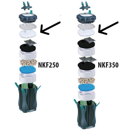 Волокно белое тонкой очистки для фильтра Newa Kanist NKF250-NKF350