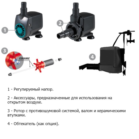 Помпа погружная для аквариума Newa Jet NJ1700 многофункциональная 1700 л/час