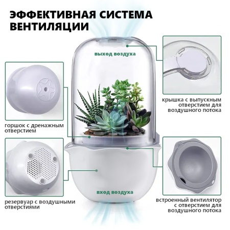 Умный горшок для суккулентов HobbyFarm с вентиляцией, LED подсветкой и таймером