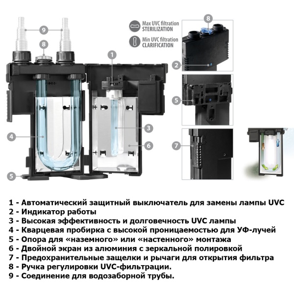 Фильтр УФ стерилизатор для аквариума Newa Mirror UVC 7W 35-50 л