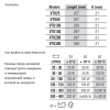 Нагреватель для воды аквариума Newa Therm Eco VTO150 220-240V 50Hz 150W с терморегулятором автоматический 50-150 л