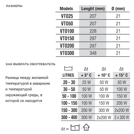 Нагреватель для воды аквариума Newa Therm Eco VTO150 220-240V 50Hz 150W с терморегулятором автоматический 50-150 л