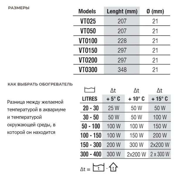 Нагреватель для воды аквариума Newa Therm Eco VTO150 220-240V 50Hz 150W с терморегулятором автоматический 50-150 л