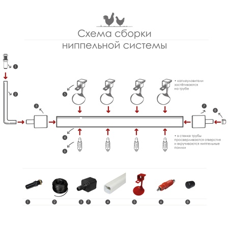 Ниппельная система 8 пластиковых поилок для кур