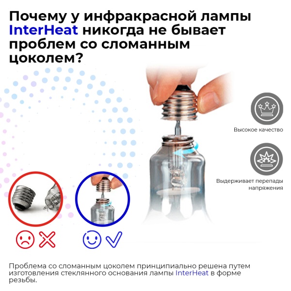 Лампа инфракрасная 150 Вт E27 R125 InterHeat красная