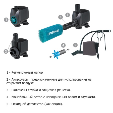Помпа погружная для аквариума Newa Jet NJ1200 многоцелевая 1200 л/час