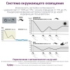 Аквариум Newa More NMO 30 Daylight LED 28 л с фильтром, нагревателем и освещением рассвет-закат, черный NEW VERSION