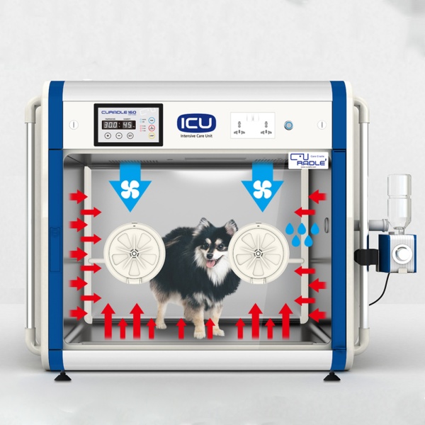 Брудер Curadle Smart Incubator MAX 160