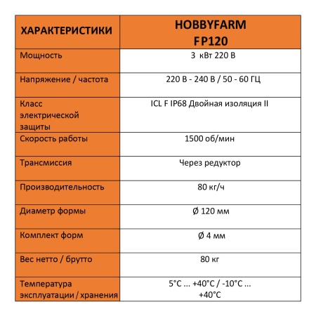 Гранулятор для комбикорма HobbyFarm FP120 диаметр матрицы 120 мм, гранул 3,8 мм, 3 кВт/220 В