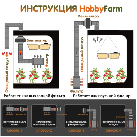 Фильтр воздушный угольный 6*16'' для гроубокса