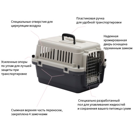 Переноска Departures Range 60х40х40 см, авиапереноска Pet Choice авиа стандарт для животных до 10 кг в самолет или в машину​
