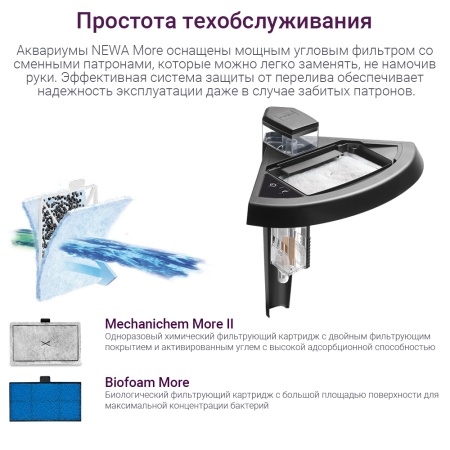 Аквариум Newa More reef NMO 30RW Daylight LED, 28 л, с фильтром, скиммером, нагревателем и освещением рассвет-закат, белый NEW VERSION