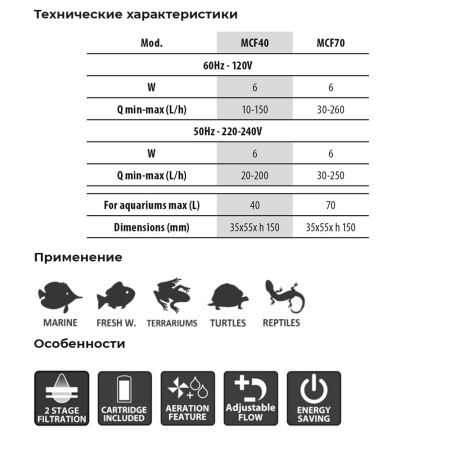 Фильтр погружной для аквариума Newa Micro MCF40 230V с системой аэрации 40 л