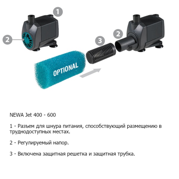 Помпа погружная для аквариума Newa Jet NJ600 600 л/час