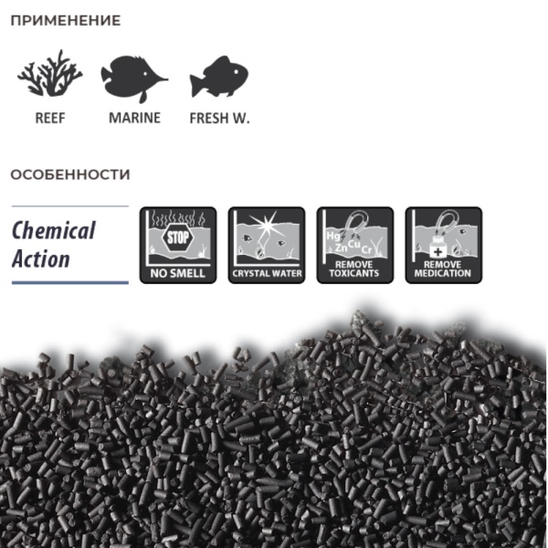 Наполнитель для фильтра аквариума CARBO-ACTIVE, активированный уголь смесь, 300 г