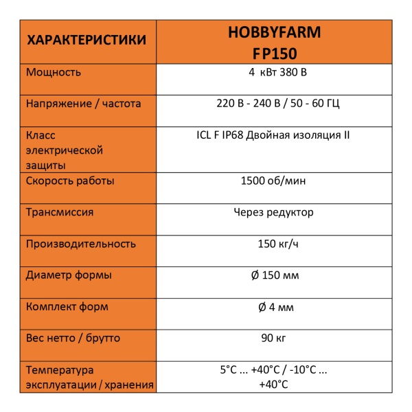 Гранулятор для комбикорма HobbyFarm FP150 диаметр матрицы 150 мм, гранул 3,8 мм, 4 кВт/380 В