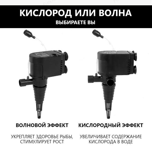 Помпа погружная Boyu SP-1800 700 л/час для аквариума до 200 л