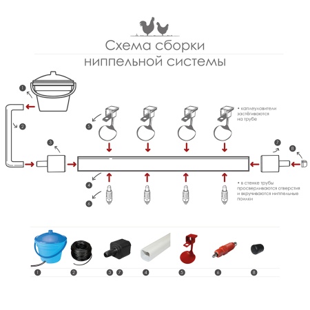 Ниппельная система 8 пластиковых поилок для цыплят и перепелов с емкостью 18 л