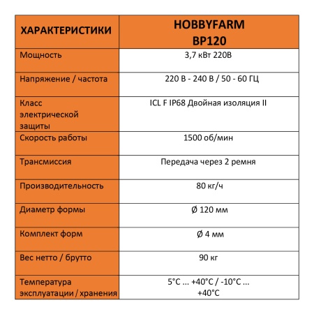 Гранулятор для комбикорма HobbyFarm BP120 диаметр матрицы 120 мм, гранул 3,8 мм, 3 кВт/220 В