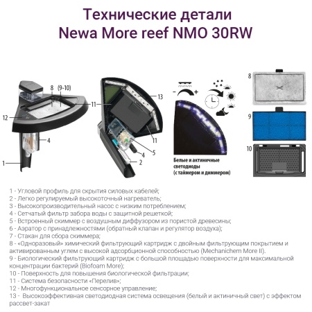 Аквариум Newa More reef NMO 30RW Daylight LED, 28 л, с фильтром, скиммером, нагревателем и освещением рассвет-закат, белый NEW VERSION