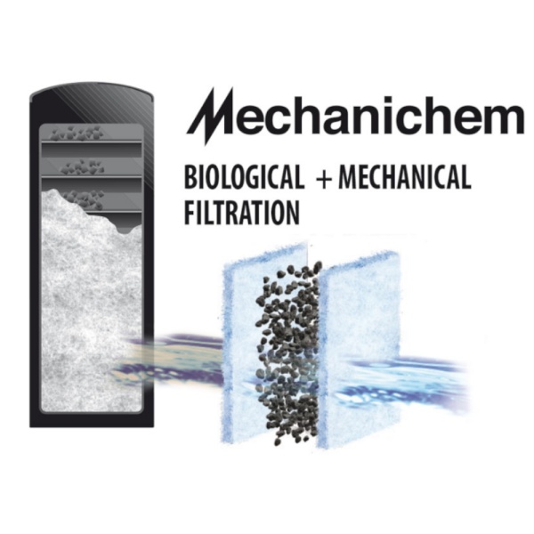 Картридж Newa Mechanichem для Mirabello MIR30 и фильтра Mira MF70/100 угольный