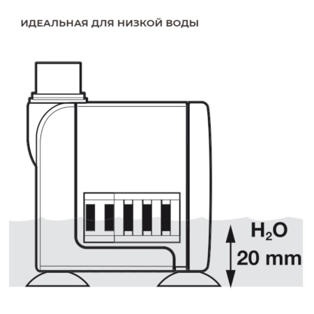 Помпа погружная для аквариума Newa Micro MC450 микронасос