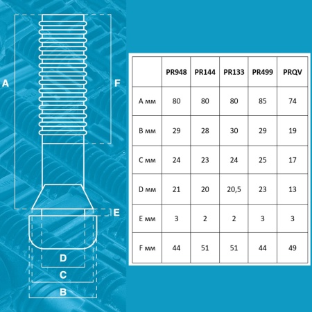 Перосъёмные пальцы PR948-60