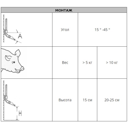 Поилка ниппельная для поросят и молодняка (Ø3/8")1/2" наружная (по БД 30-00-3841)