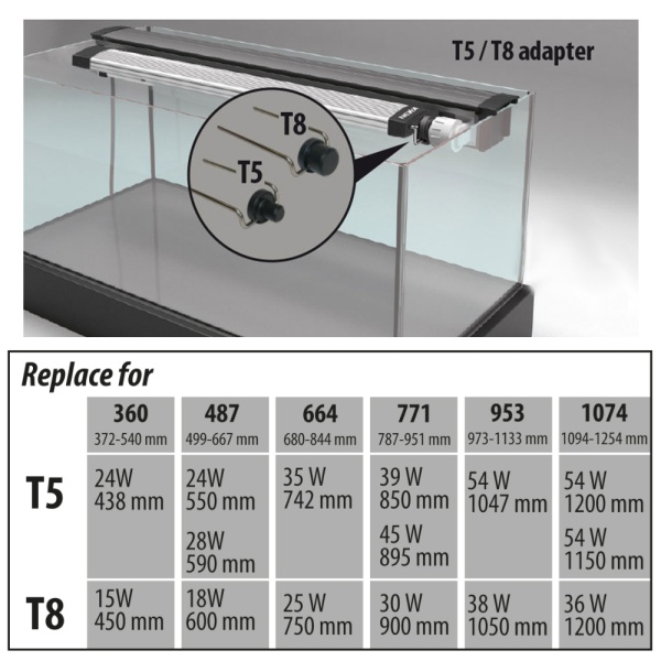Адаптер T5/T8 для светодиодных ламп аквариума Newa LED