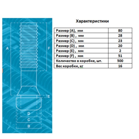 Перосъёмные пальцы PR144-45