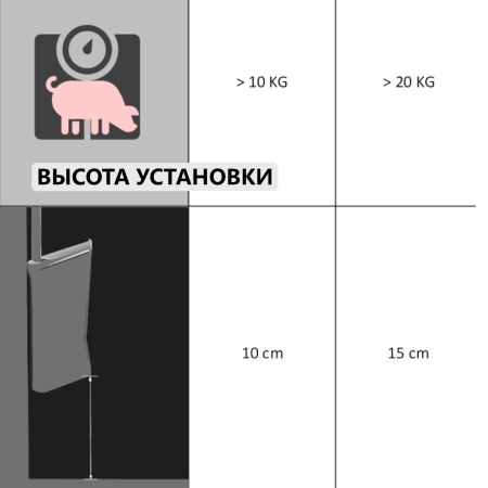 Поилка ниппельная с чашей для поросят до 35 кг 1/2" внутреннее верхнее подключение (БД 65-02-3465)