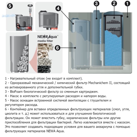 Фильтр универсальный для аквариума Newa Mira MF100 230V с системой аэрации 20-100 л